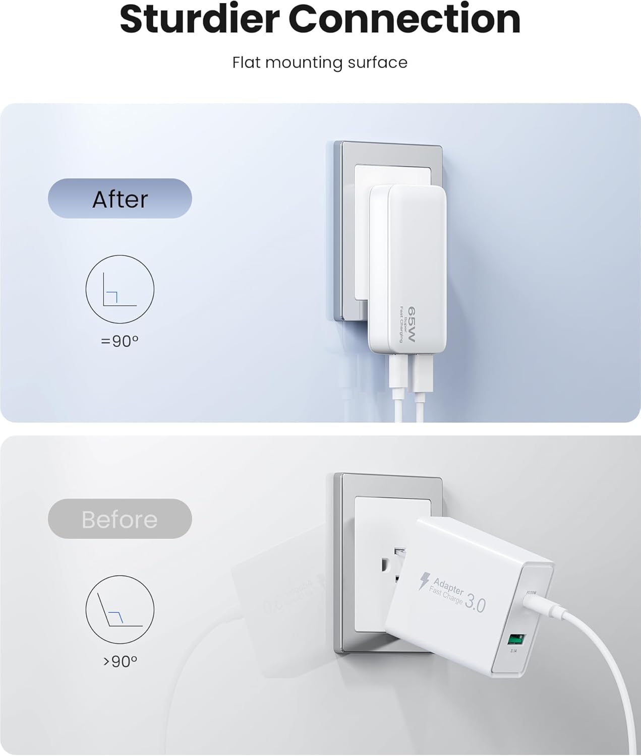65W Ultra-Thin Foldable Charging Plug USB-C, Portable Mobile Phone and Laptop Charger, USB-C Wall Multi-Port Charger Outlet Suitable for iPhone 15/16/17 Series and Samsung Galaxy Series Models