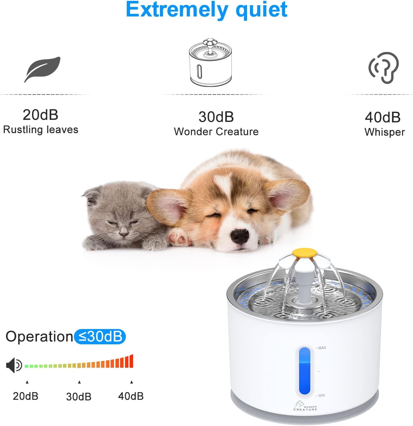 Wonder Creature Cat Water Fountain with Stainless Steel Lid, 2.4L/81oz Automatic Cat Fountain with LED Light and Water Level Window for Cats and Dogs