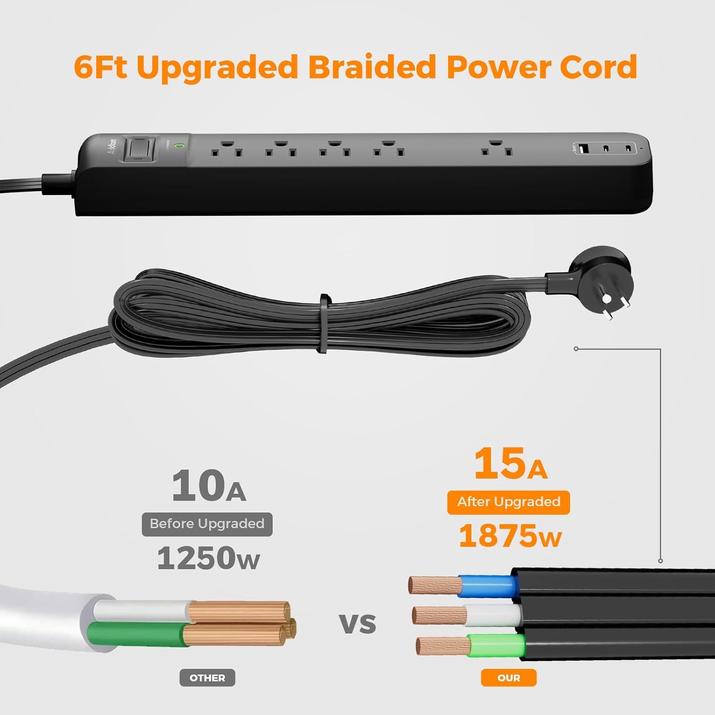 6Ft Power Strip Surge Protector - Addtam Extension Cord with 5 AC Outlets 3 USB Ports(2 USB C), 1875W/15A, Flat Plug, Outlet Extender for Home Office Supplies College Dorm Room Essentials,ETL Listed