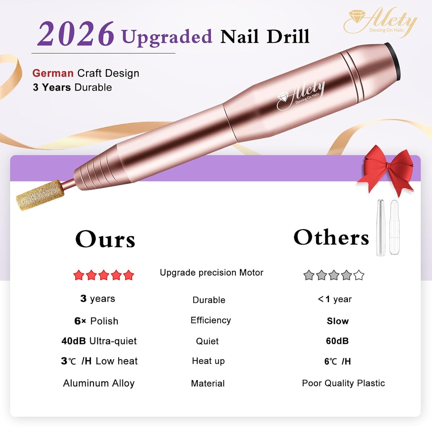 Electric Nail Drill Kit - Portable File for Acrylic Gel Nails, Professional Machine Efile Manicure Pedicure Tools With Gold Drill Bits for Home Salon Use