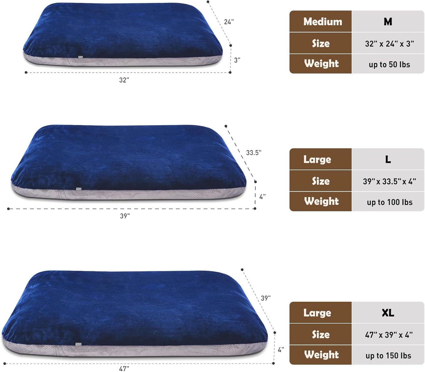 Magic Dog 매우 부드러운 중형견 침대, 81.3cm(32인치) 정형외과적 폼 반려동물 침대, 미끄럼 방지 바닥, 탈착식 및 세탁 가능한 커버가 있는 강아지 수면 매트리스, 블루 M, 81.3 x 61 x 7.6cm(32 x