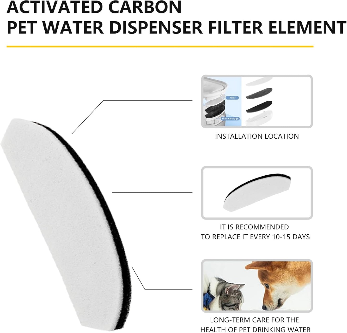 6 Pack Replacement Filters for 2.3gal/300oz Dog Water Fountains Multi-layer Filtration Including a Sponge Layer Ion Exchange Resin Layer and Activated Carbon Layer
