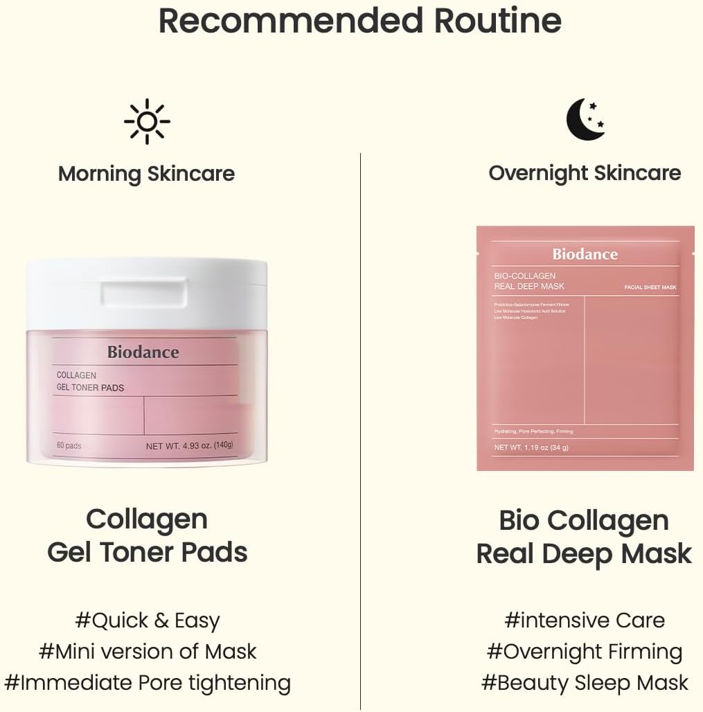 Biodance Collagen Gel Toner Pads, Pore Minimizer for Face, Improving Elasticity, Plumping Toner Pads for Sensitive Skin, Pre-Soaked Pads, Korean Skin Careㅣ4.93 fl.oz.(140g)*60Pads