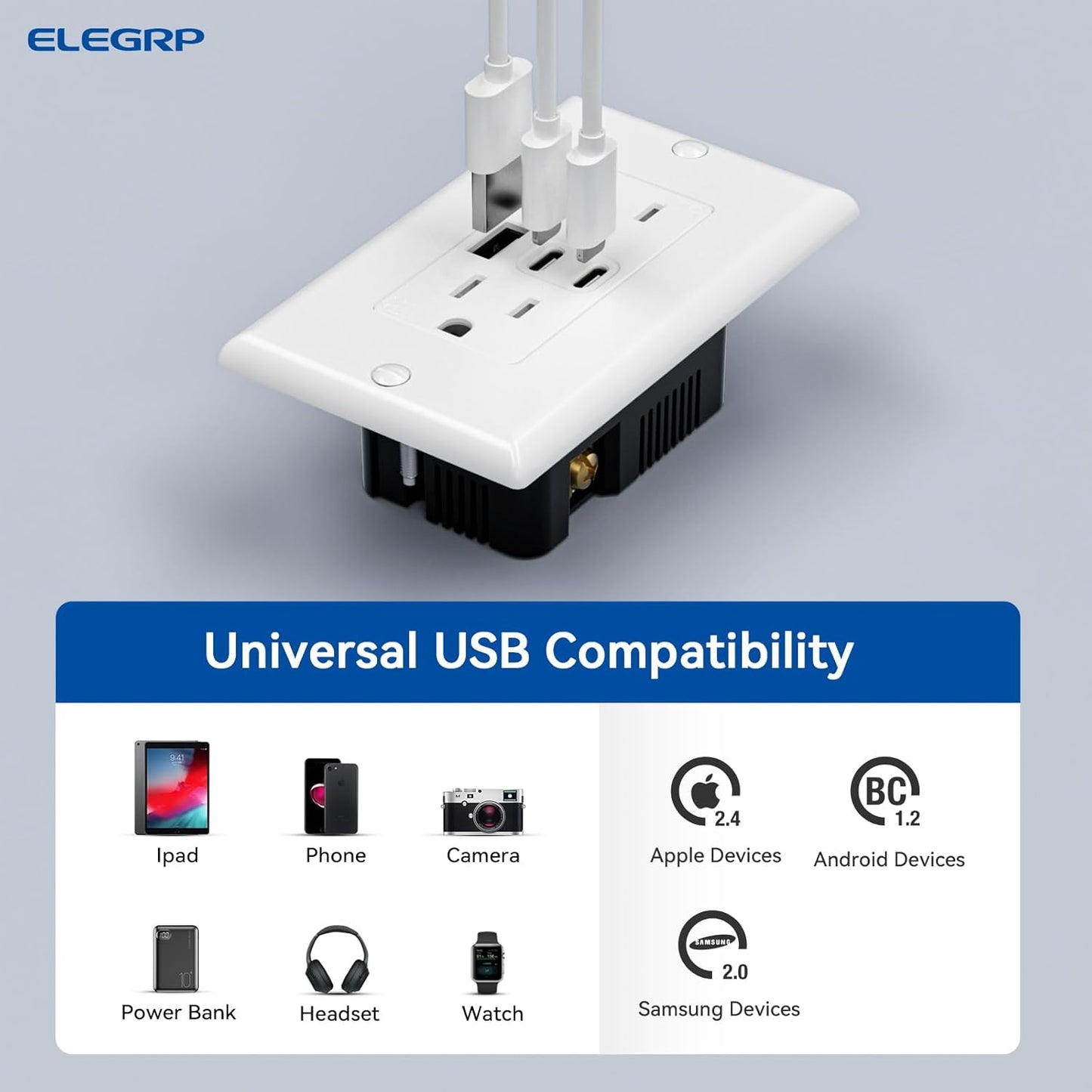 ELEGRP USB Outlets, 15 Amp Wall Outlet with 3 USB Ports, Dual USB C Ports Outlets, TR Tamper-Resistant USB Outlets Receptacles, Wall Plate Included, UL/CUL Listed, 2 Pack, White