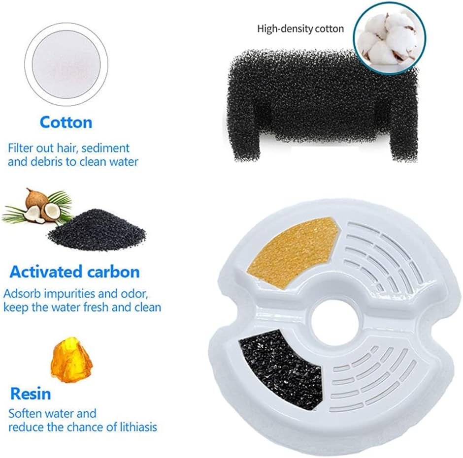 Automatic Cats Drinking Fountain with LED Lighting USB Pet Water Dispenser with Recirculate Filtring for Fresh Clean Water (Orange)