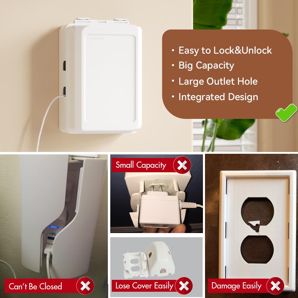 Mom's Choice Gold Awards Winner - EUDEMON 1 Pack Updated Baby Safety Electrical Outlet Cover Box Childproof Plug Cover - More Space for Large Plugs Easy to Install & Use (White)