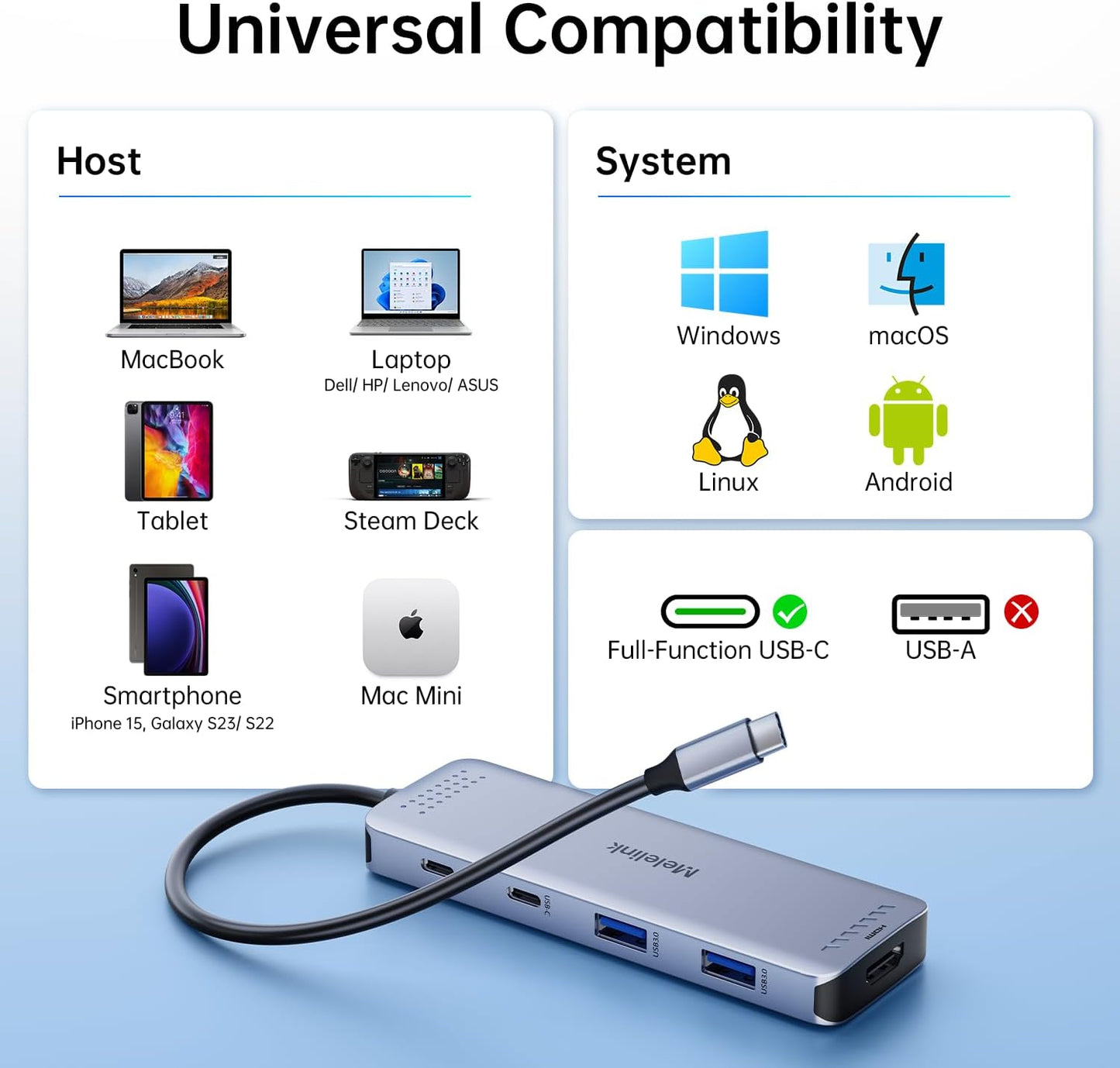 USB C Hub Multiport Adapter for MacBook Pro/Air, 10 in 1 USB C Dongle Mac HDMI Adapter, USBC Dock Compatible for iPad Pro, iMac, Dell, HP, Lenovo (4K@60Hz HDMI,SD/TF Card Reader,100W PD, 6 USB Ports)