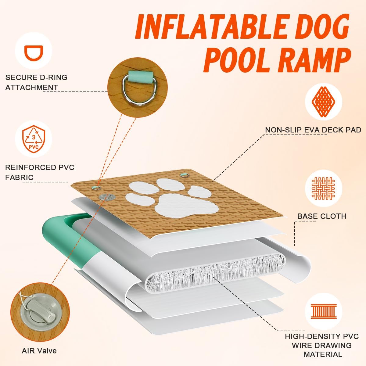 FBSPORT Inflatable Dog Boat Ramp Floating Dock Water Ladder for Pool, Boat, Non-Slip EVA Floating Ladder Pool Ramp for Dog Up to 220 LBs, Safe & Easy Access