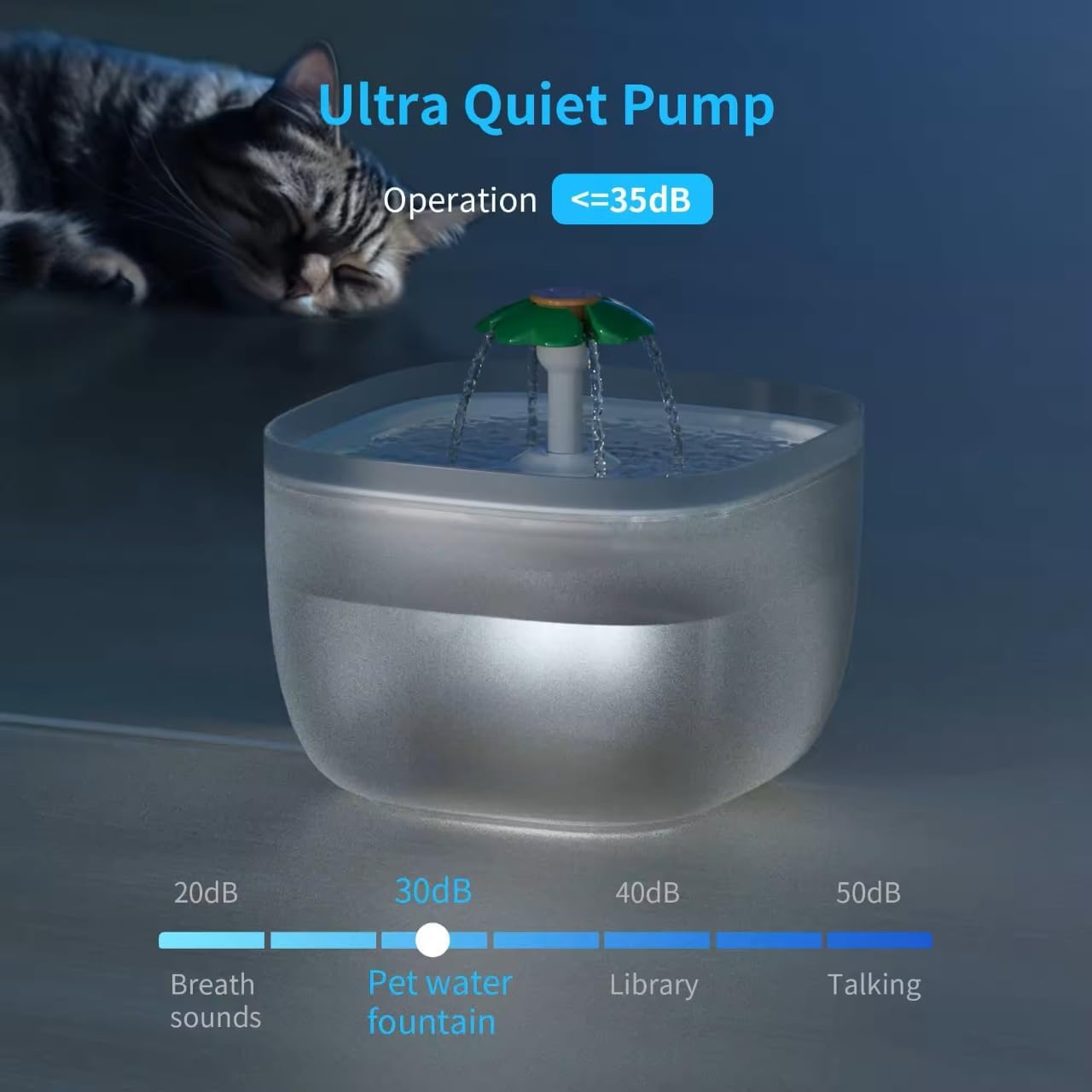 Pet Water Fountain W7, 67oz / 2 Liters Automatic Cat, Dog Water Fountain Pet Water Dispenser Ultra-Quiet Water Pump 360-degree Waterfall Shower, Automatic Pet Water Fountain, Small, Black