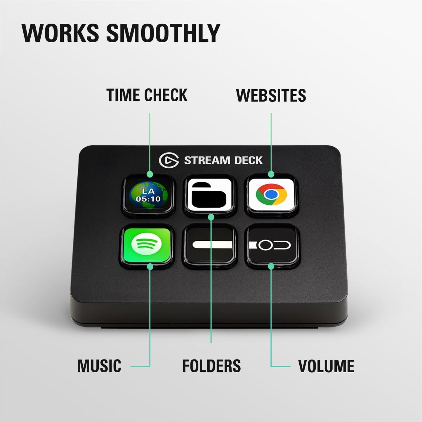 Elgato Stream Deck Mini – Control Zoom, Teams, PowerPoint, MS Office and Boost Productivity with Seamless Integration for Daily Apps, Set Up Shortcuts Easily, USB, Compatible with Mac and PC