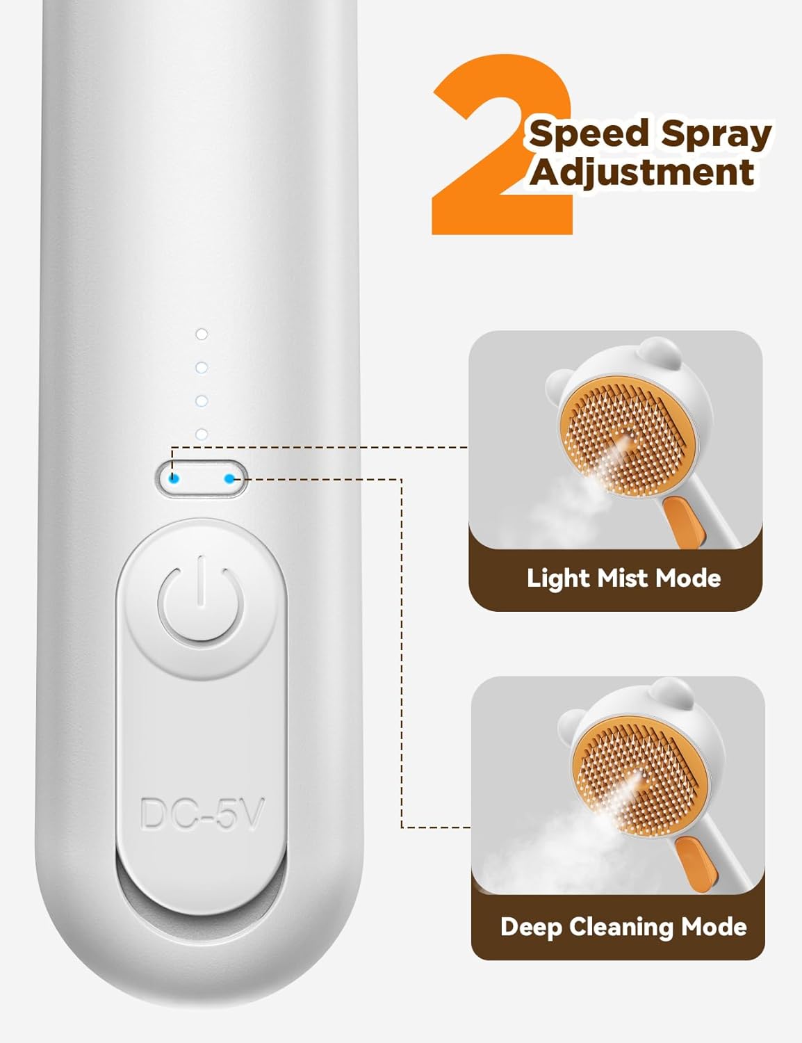Pet Steam Brush for Dogs & Cats, Brushes for Indoor Cats with Release Button, Dual Speed Spray USB Rechargeable Grooming Supplies, Dog Brush for Shedding Suitable for All Long- and Short-haired Pets