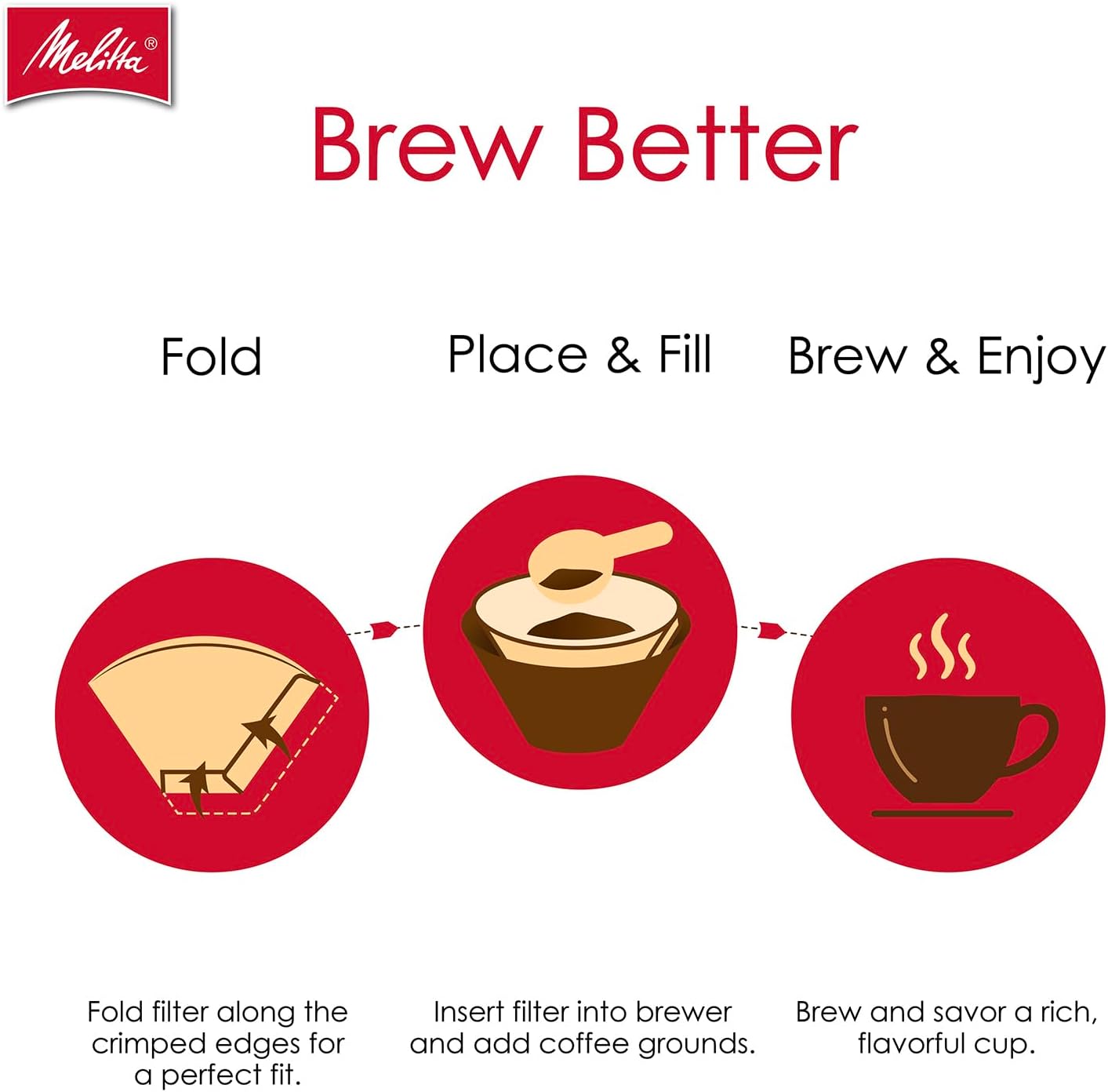 Melitta #2 Cone Coffee Filters, Natural Brown, 100 Count - Fits all 2-6 Cup Cone Coffee Makers and 1-cup Pour-Over Brewers, Compostable, Tear-Resistant, Made in USA