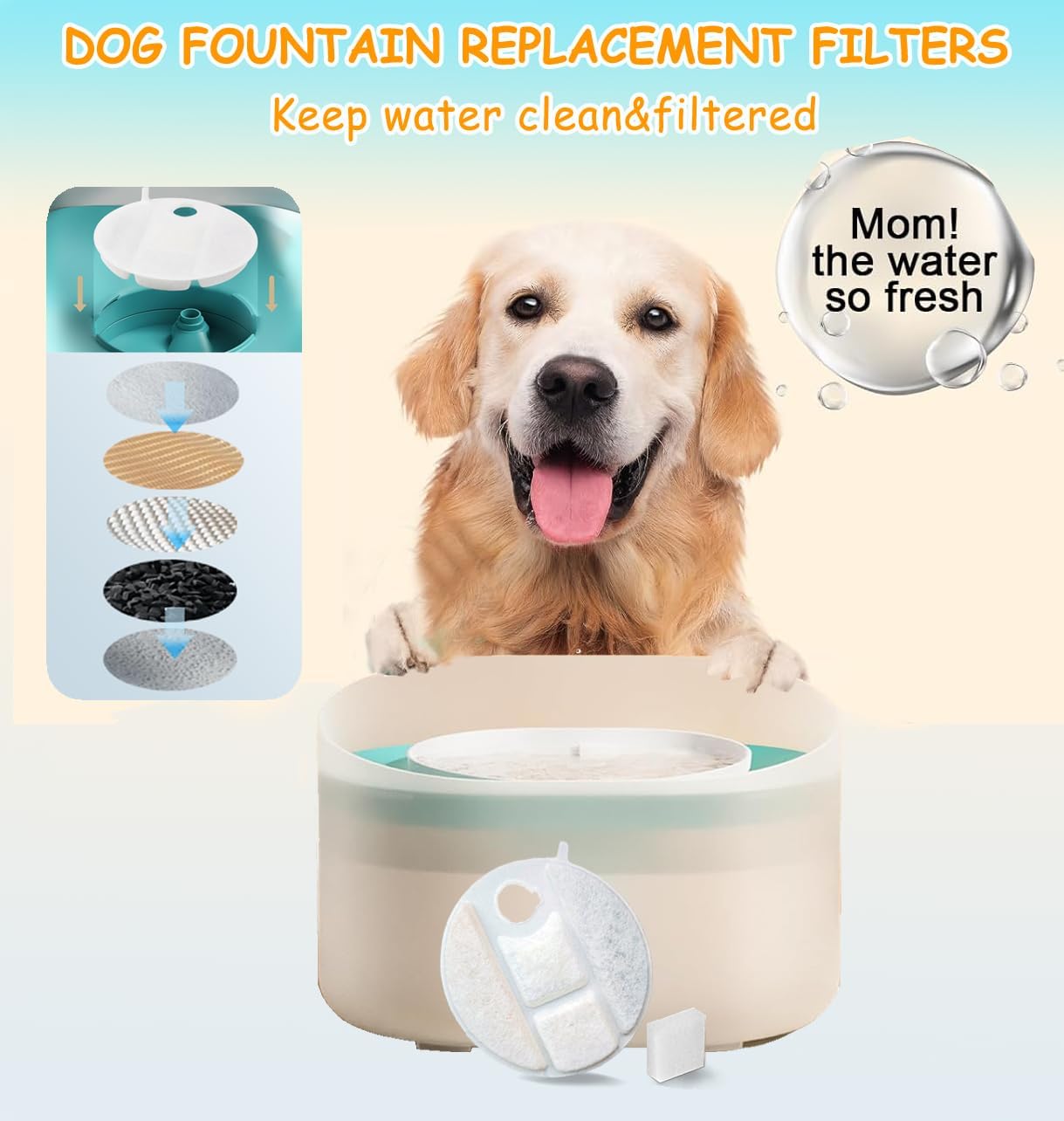 20 Pack Dog Water Fountain Replacement Filters for Petlibro Capsule Dog Fountain PLWF008,Pet Water Fountain Filter with Replacement Pre-Filter Pump Sponges with 1 Hard Brush.