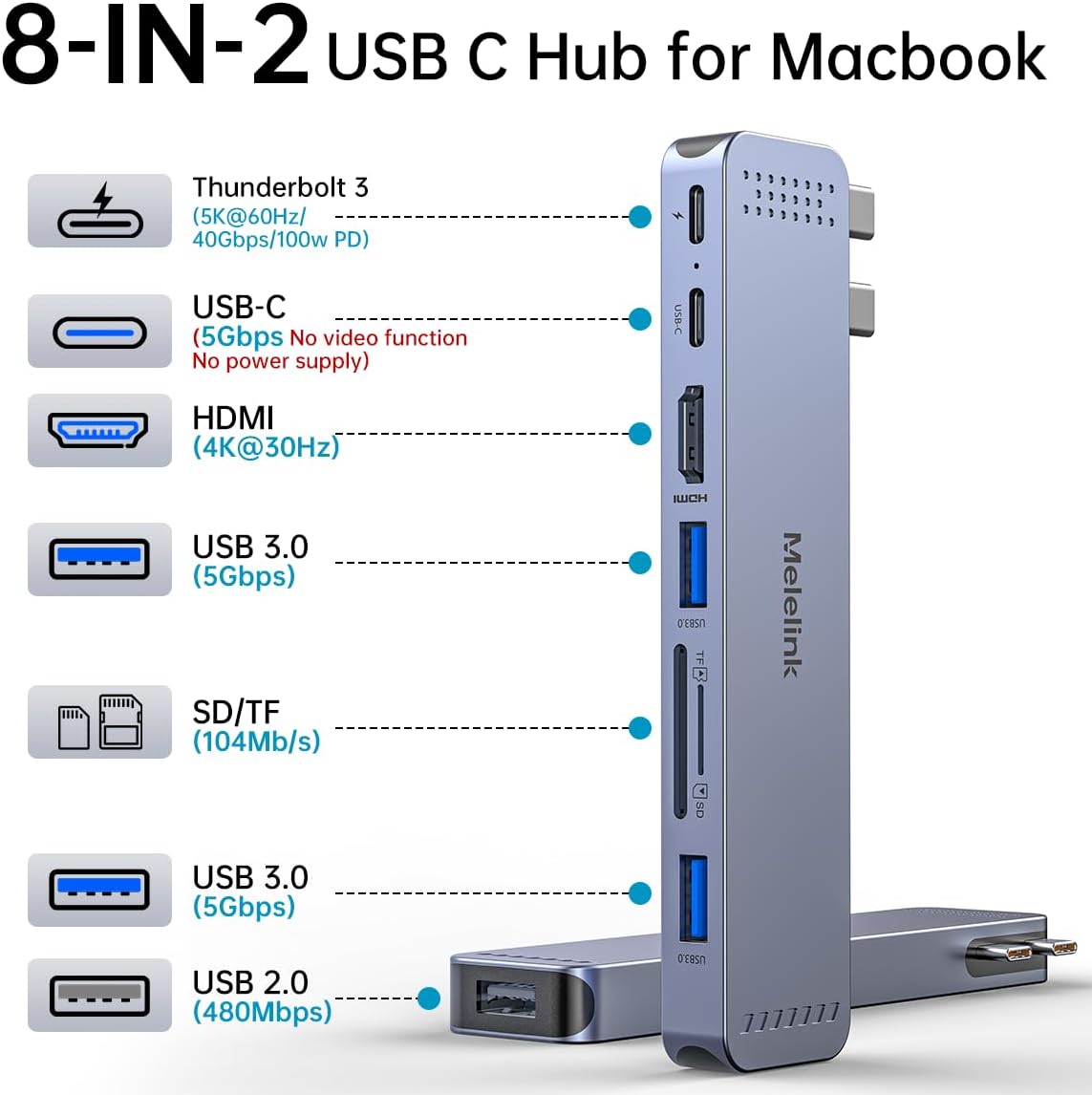 USB C Hub Adapter for MacBook Pro/Air M5 M4 M3 M2 M1 2025-2018 13" 15" 16", Mac Multiport Adapter, 8 in 2 MacBook Accessories Dongle with HDMI 4K, Thunderbolt 3, USB C&A Data Ports, SD TF Card Reader