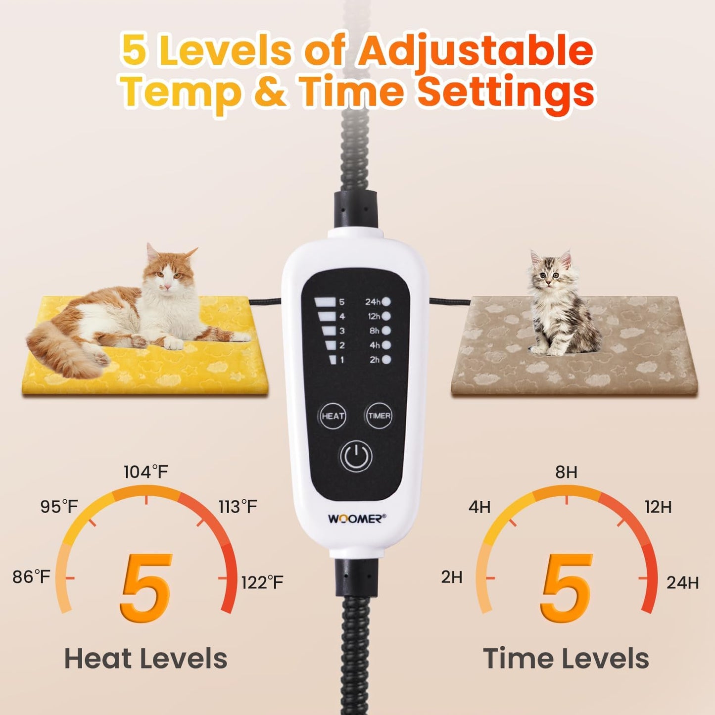 WOOMER Pet Heating Pad for Cats and Dogs, Includes Two Removable Covers, Heated Bed with Steel-Wrapped Cord, Waterproof and Chew-Resistant, 28”×18” Large Size for Larger Cats, Dogs and Rabbits