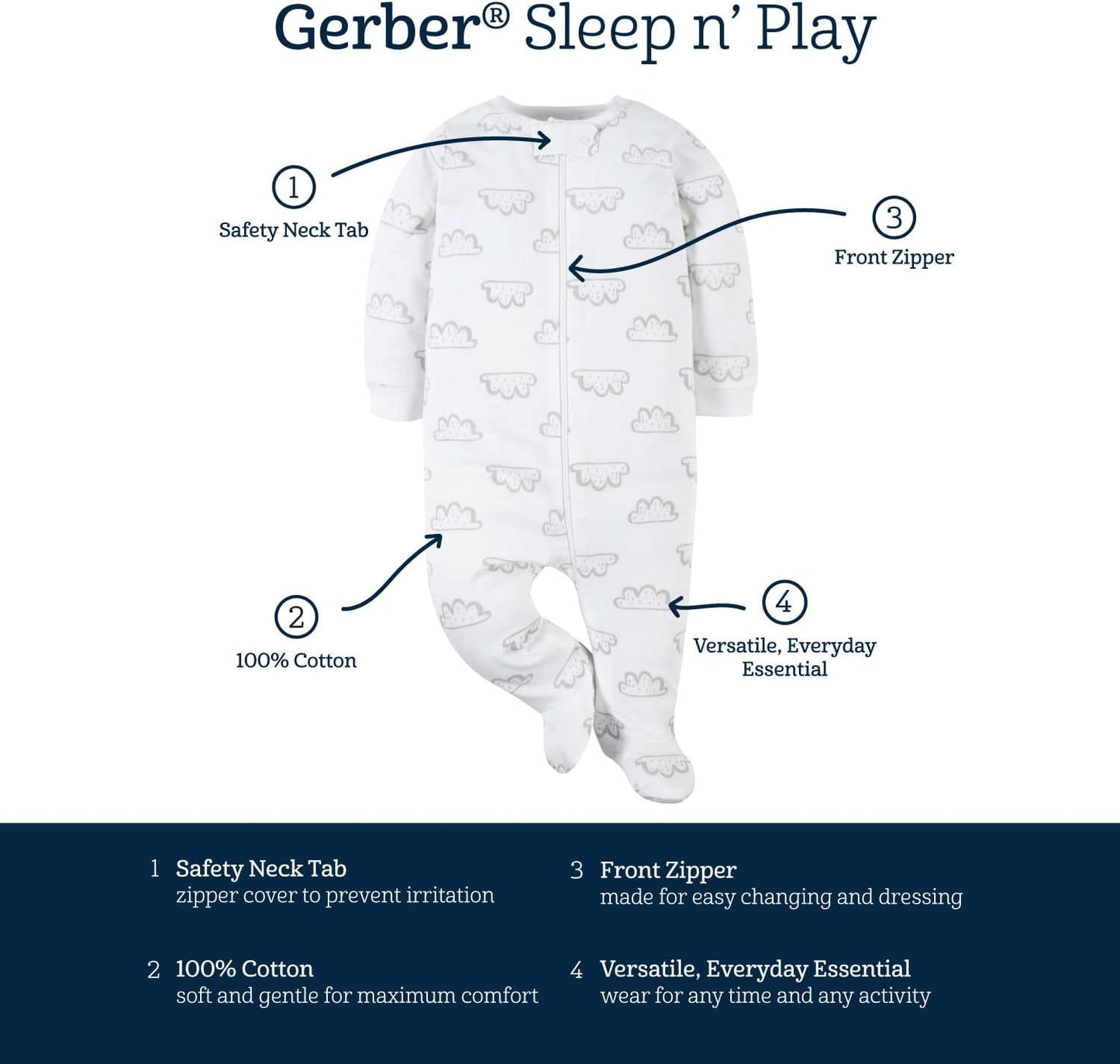 Gerber Baby-Girls 4 Pack Sleep 'N Play Footie