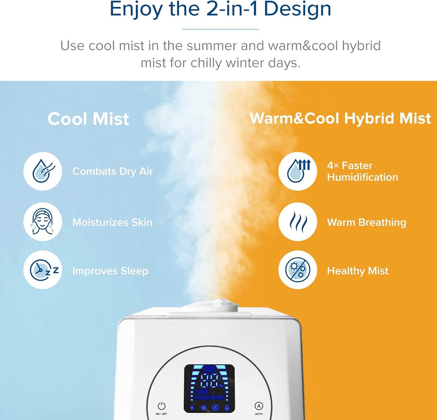 LEVOIT Humidifiers, Blue & Humidifiers for Bedroom Large Room 6L Warm and Cool Mist for Families Plants with Built-in Humidity Sensor, Essential Oil, Timer Setting, White