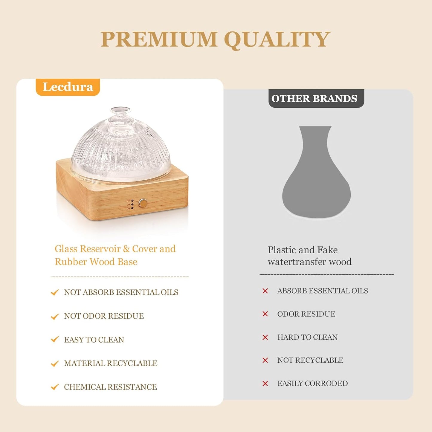 Glass Essential Oil Diffuser with Glass Reservoir & WoodBase, 200ml Ultrasonic Lock Color Timer Auto-Off 7 Color Light Aroma Glass Dome Diffuser for Home Office Bedroom Yoga