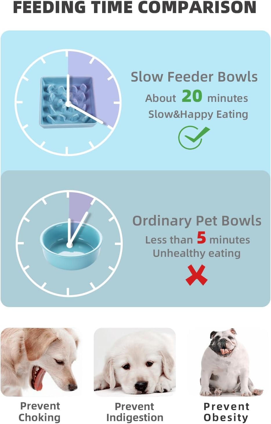 Square Slow Feeder Dog Bowls, Ceramic Fun Slow Eater Bowl for Small Medium Breed (Turquoise)