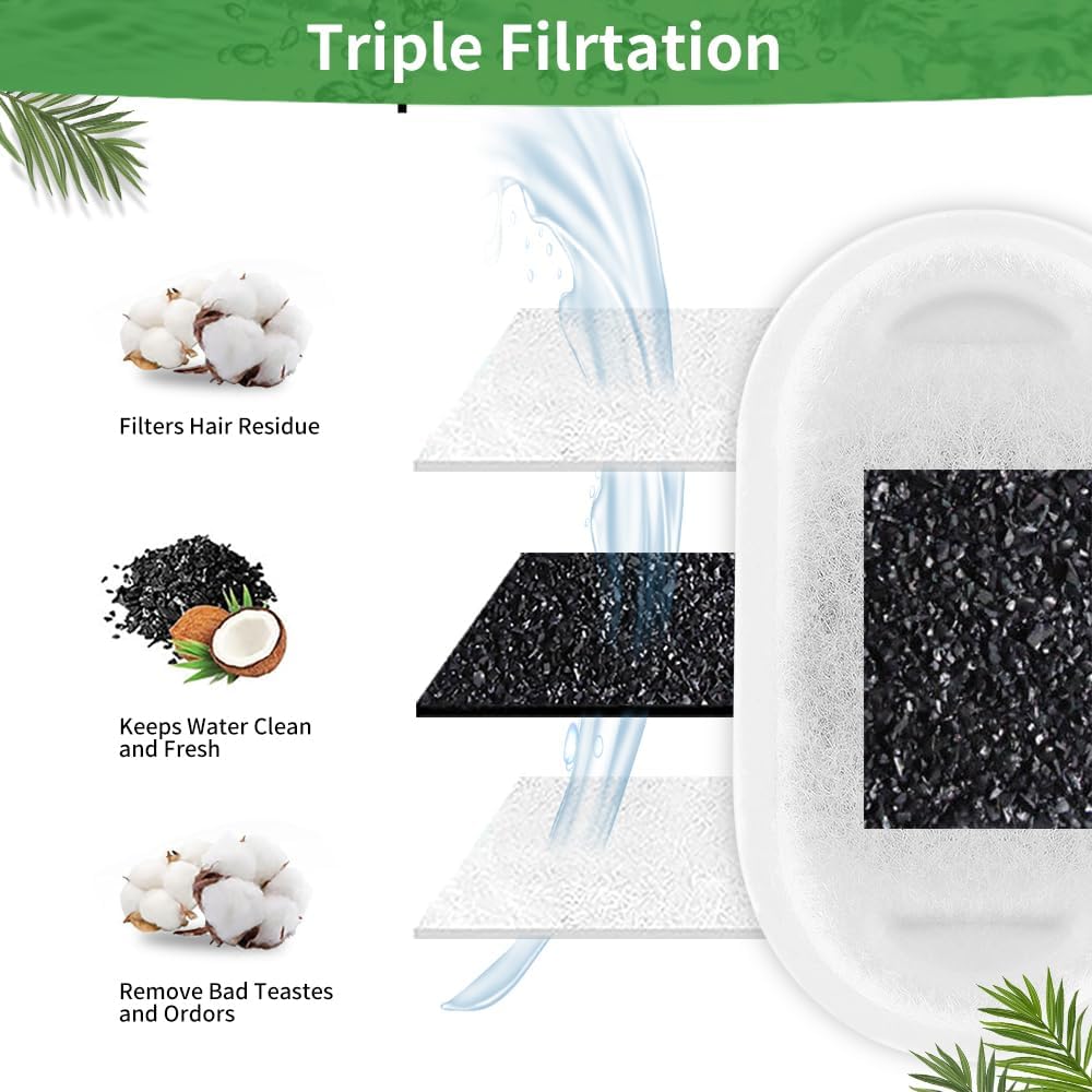 24 Pack Cat Water Fountain Filters for Stainless Steel 108oz/3.2L& 67oz/2L, 12 Pcs Cats Waters Foutains Filter with 12 Piece Sponges for Automatic Pet Water's Dispenser (12 Filters & 12 Sponges)