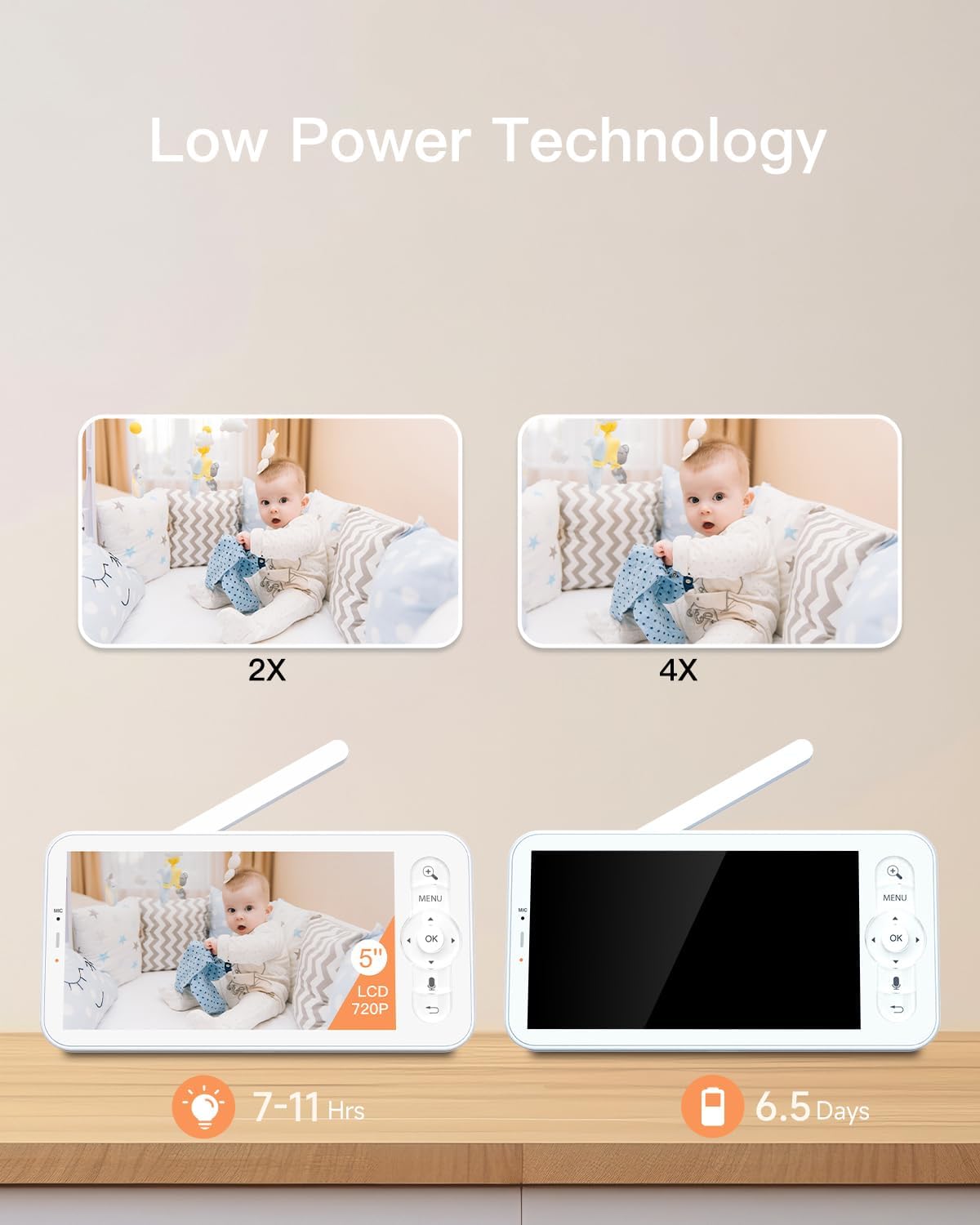 ARENTI 2.4G&5G Smart Baby Monitor with Camera and Audio, 5’’ WiFi/No-WiFi 4MP Split Screen with Night Light, Smoothing Lullabies, Cry&Motion Detection, Temp&Humidity Senor, Free APP with Motion Video