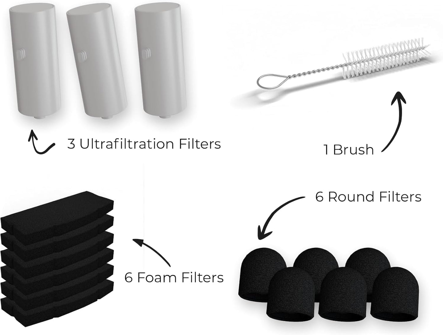 Penthouse Paws Smart Wireless Water Fountain Filter Black, 3 UltraFiltration Filters, 6 Foam Filters & 6 Sponges, Compatible with 3.5L Smart Wireless Fountain, Easy to Clean, for Cat and Dog, White