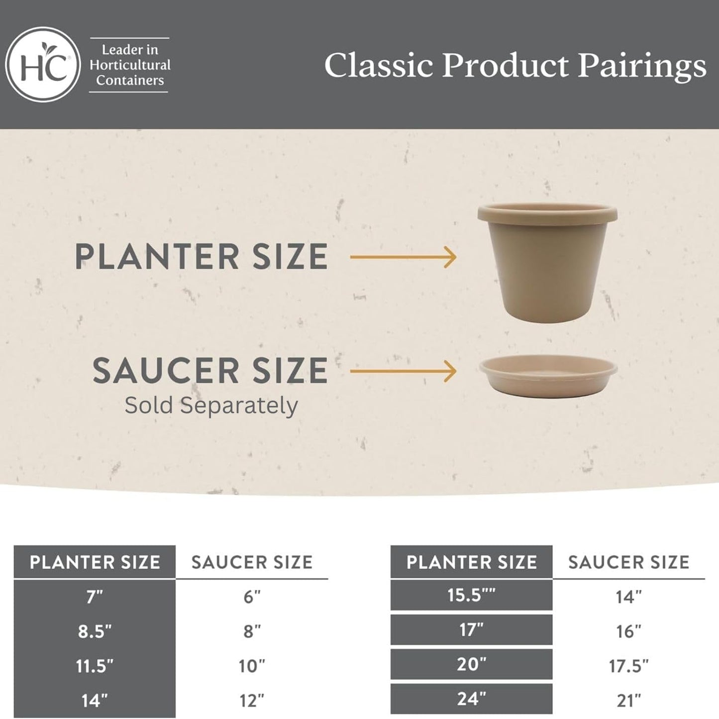 The HC Companies 14 Inch Classic Round Planter Pots with Drainage, Rolled Rim Plastic Planters for Indoor & Outdoor Plants, 2-Pack Decorative Flower Pots for Garden, Office & Home Decor, Black