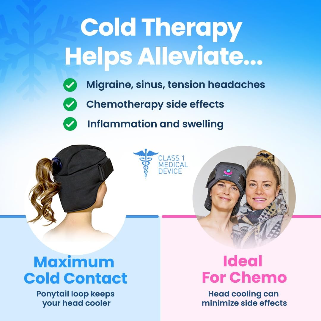 Cold Cap for Migraine Relief & Chemo, Longer Lasting Cold Swappable Gel Packs, Adjustable Compression, Class 1 Medical Device for Scalp, Concussion Relief, Chemo. Fitted Sizes, Machine Washable