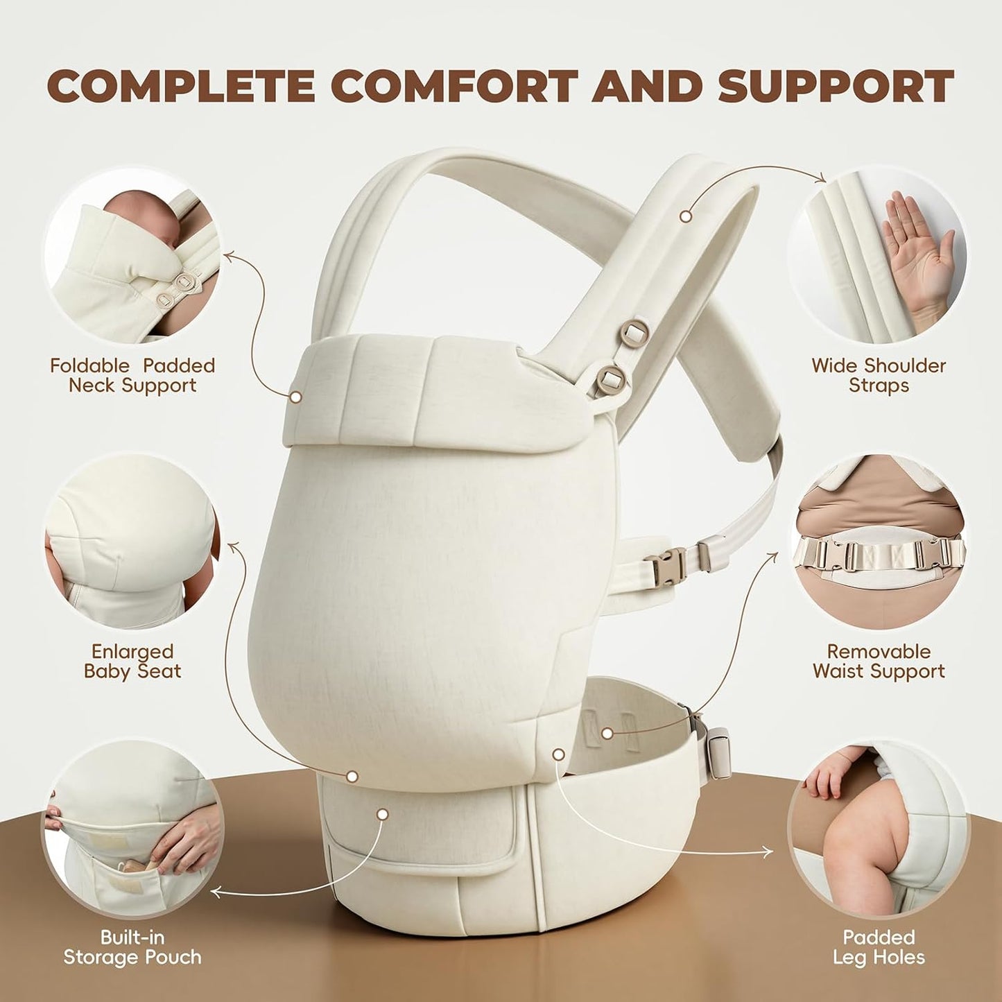 Plus Size Baby Carrier – Widened Shoulder & Waist Straps with Extended Waist, Reinforced Lumbar Support, Linen-Touch Fabric, Ergonomic “M” Position for Newborn to Toddler (7–44 lbs).