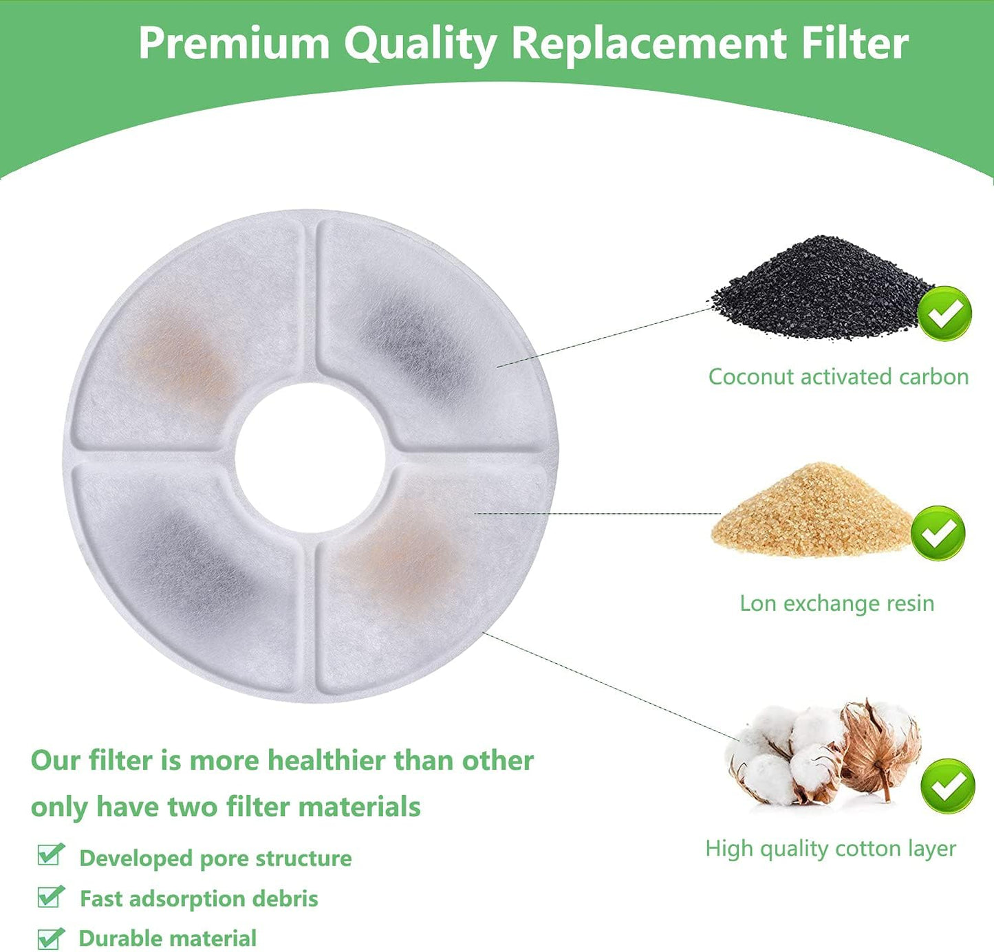 16 Pack Cat Water Fountain Filters of Pet Fountain Replacement Filter,for most 81oz/2.4L Automatic Pet Cat Dog Water Fountain Dispenser