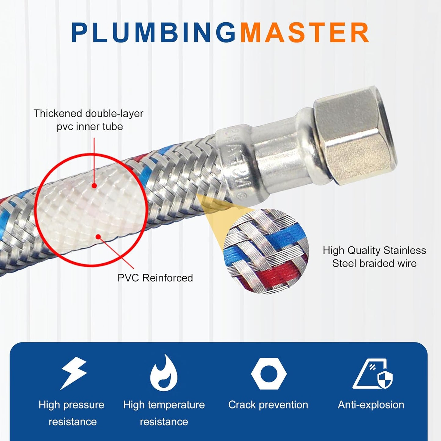 16'' Faucet Hose Connector, 3/8" Comp x 1/2" FIP Braided Stainless Steel Faucet Water Supply Lines for Bathroom Kitchen Sink Faucet 2Pcs