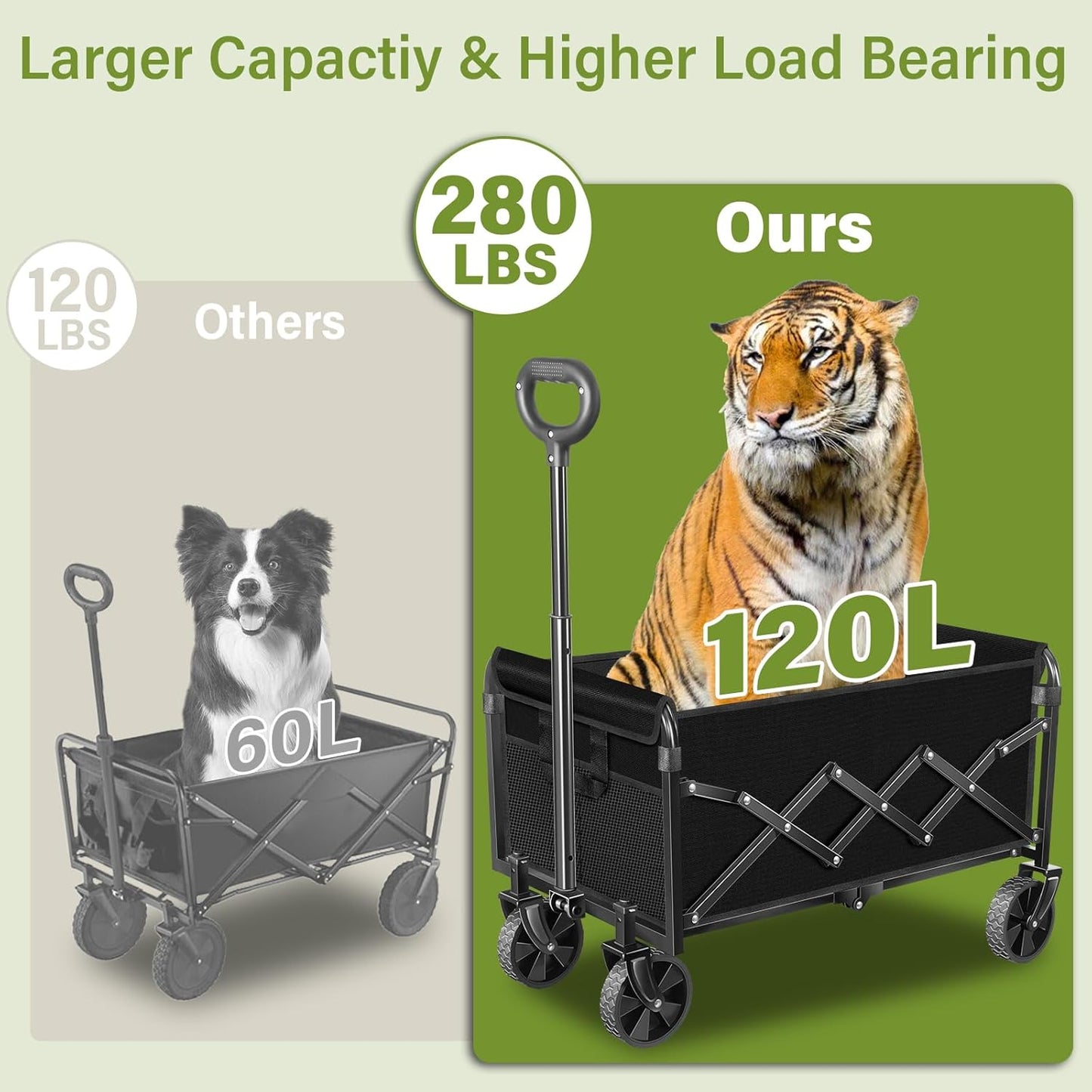 Wagons Carts Foldable, 280LBS Heavy Duty Collapsible Wagon Cart with Wheels, Portable Folding Utility Cart with Adjustable Handle & Cup Holder for Grocery, Camping, Sports, Outdoor, Garden - Black