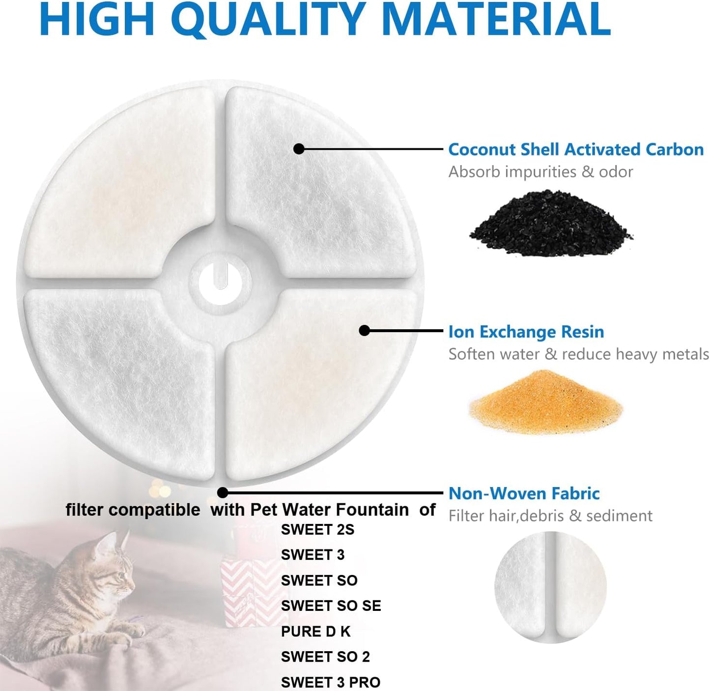 8 Pack Cat Water Fountain Filter Unit3.0 Filters Replacement Compatible with E VERSweet 2s/3/3Pro Solo SE PET Fountains NEUCOMBBT