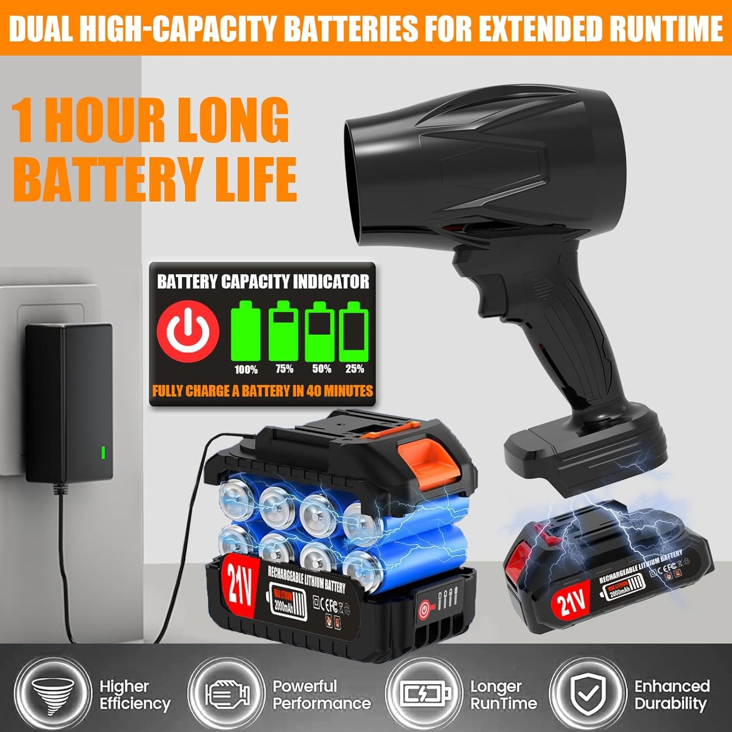 Leaf Blower Cordless with Battery and Charger, 21V Hand Held Blower, Turbo Air Jet Blower, Portable Handheld Leaf Blower with Adjustable Speed for Patio, Lawn Care, Car Snow, Blowing Leaves and Dust