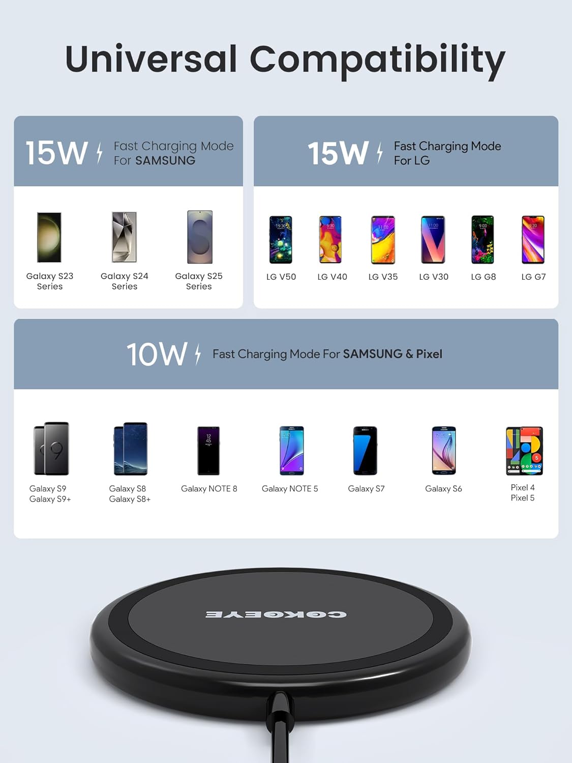Wireless Charger, 15W Max Fast Wireless Charging Pad 2-Pack Compatible with iPhone 17/17 Air/17 Pro/17 Pro Max/16/15/14/13/12/Samsung S24/S24Ultra/S23Ultra/S22/S21,AirPods Pro2