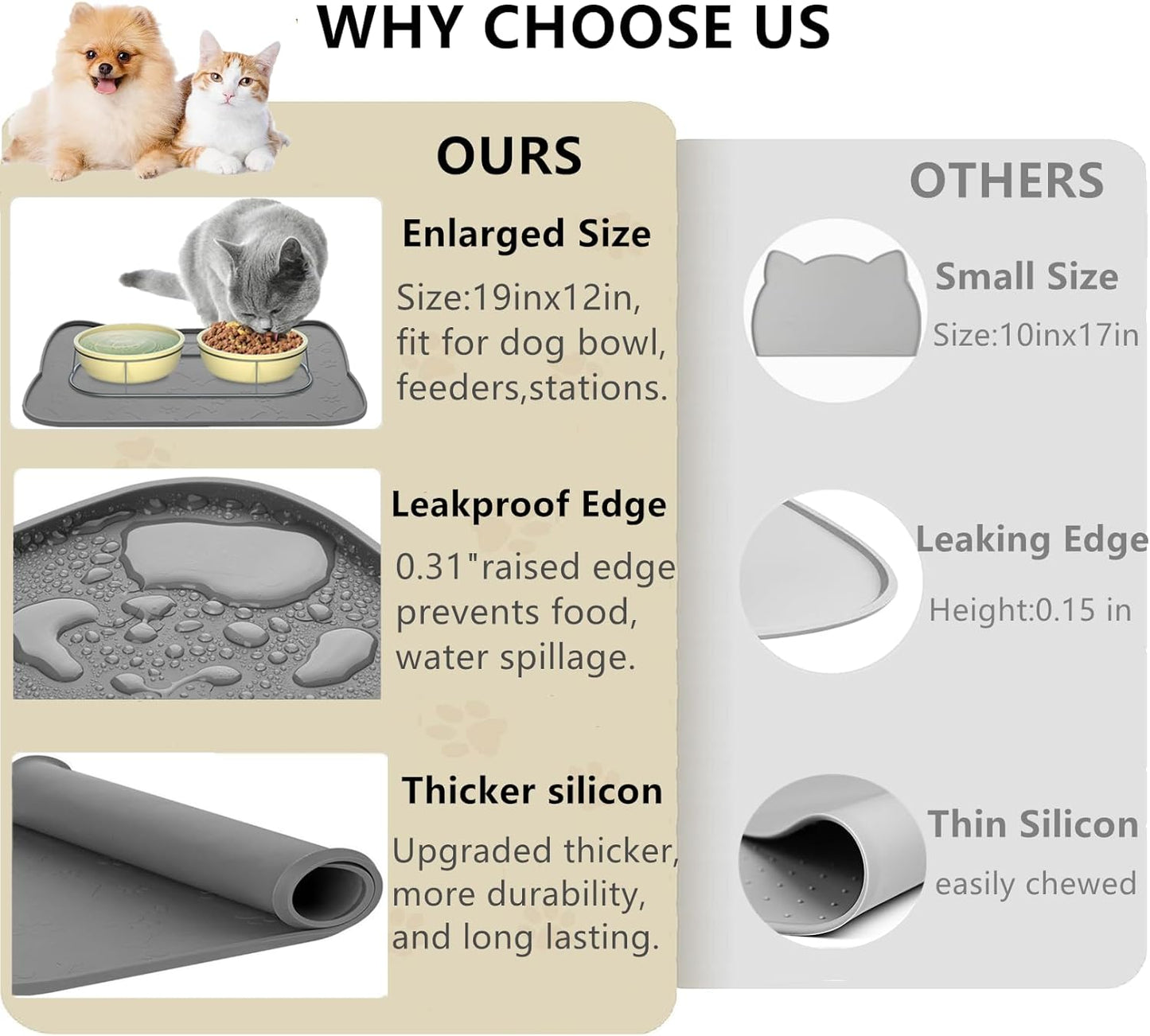 IYYI Cat Food Mat, Silicone Dog Bowl Mat for Food and Water, Waterproof Non Slip Pet Feeding Mat, Raised Edge Dog Food Tray to Stop Food Spills and Water Messes on Floor (Teal+M)
