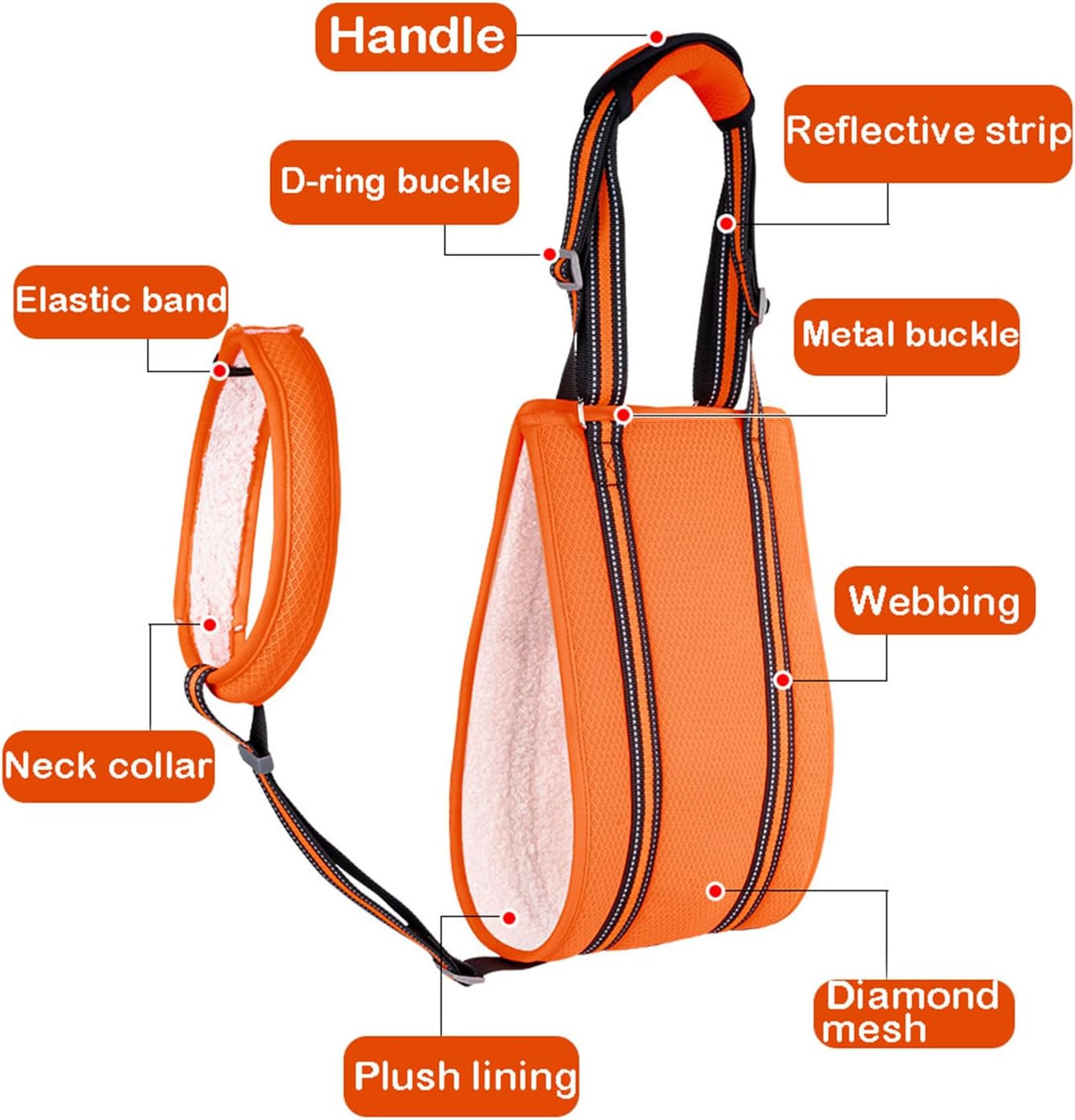 Adjustable Dog Lift Harness, Rear Leg Support and Rehab Harness for Small Dogs, with Stabilizing Strap and Reflective Strip, Helps Assist Elderly, Disabled, and Post-Surgery Dogs