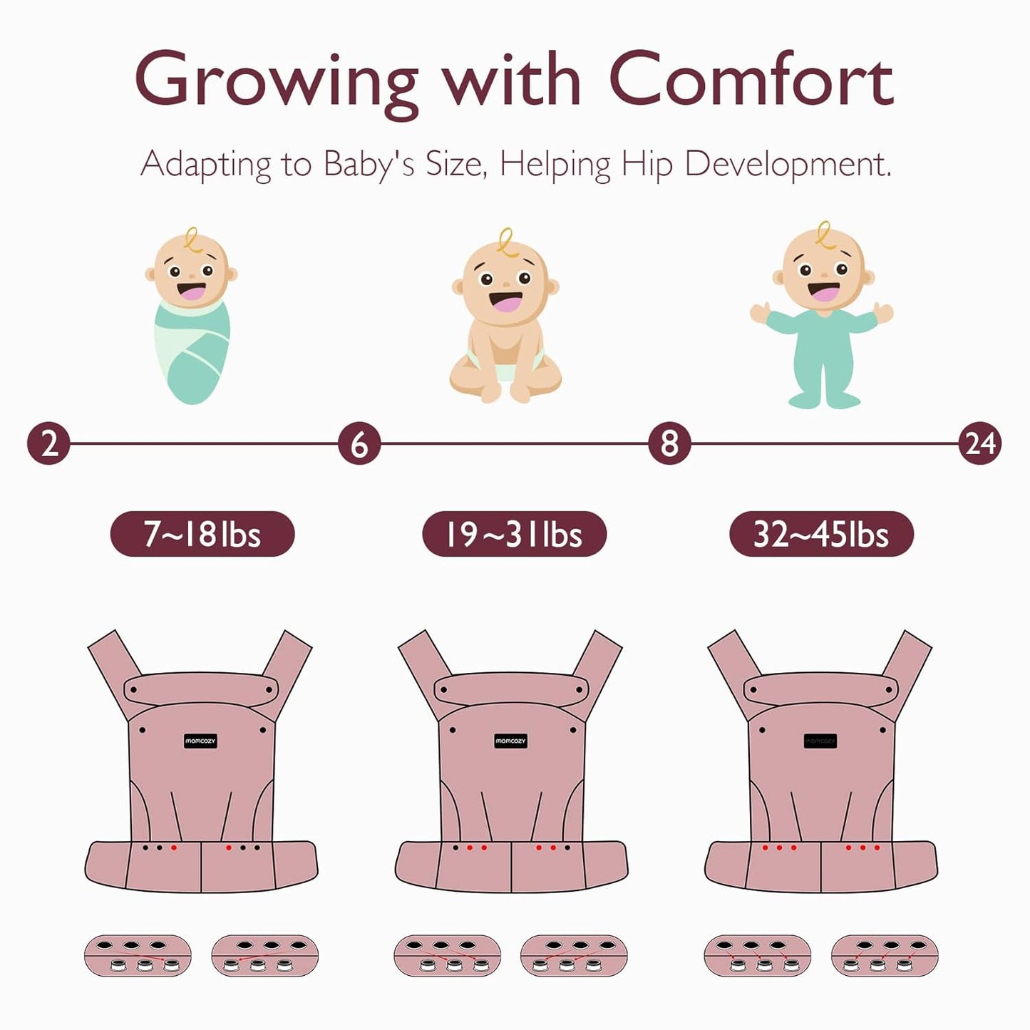 Momcozy Baby Carrier - Ergonomic, Cozy and Lightweight Carrier for 7-45lbs, Effortless to Put On, Ideal for Hands-Free Parenting, Enhanced Lumbar Support, Starry Night