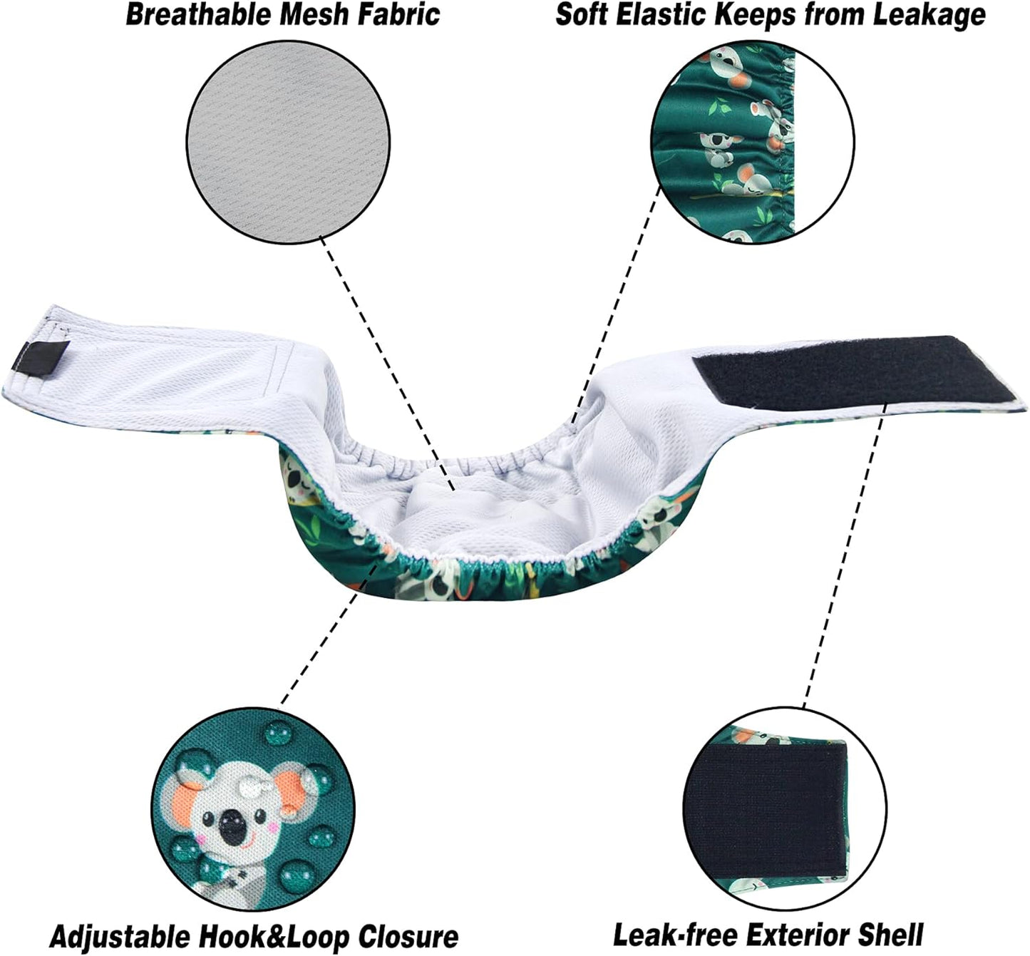 Leekalos Male Dog Diapers (3 Pack), High Absorbing Dog Belly Bands for Male Dogs, Washable Reusable Dog Male Wraps (Koala, Medium)