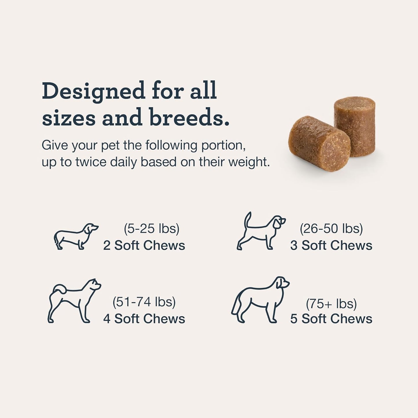 Kradle Skin Health Chews for Dogs - Biotin Collagen Brewers Yeast - Soothes Environmental Skin Irritation - 150 Chews