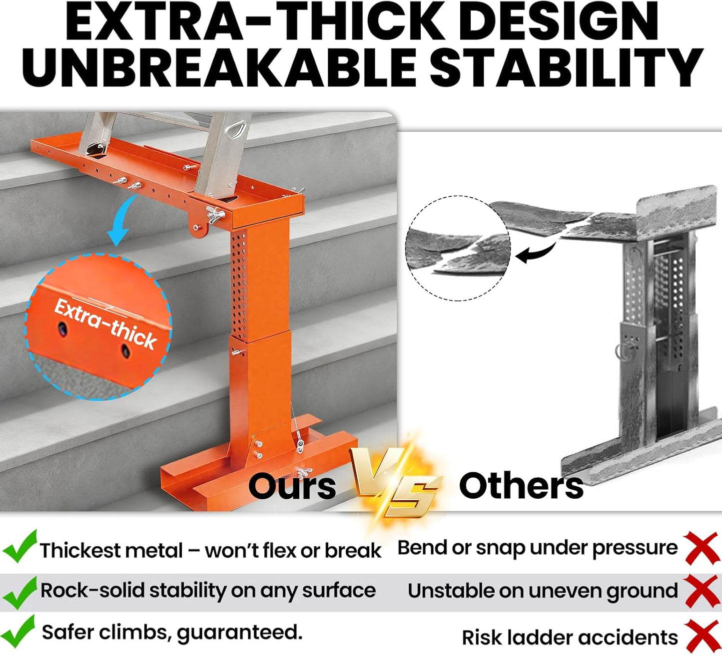 Foldable Ladder Leveler Pro+ - Adjustable 11-18" H & 17-31.5" L Platform for Stairs, 500LB Capacity, Fits <30" Foot Spacing-Orange