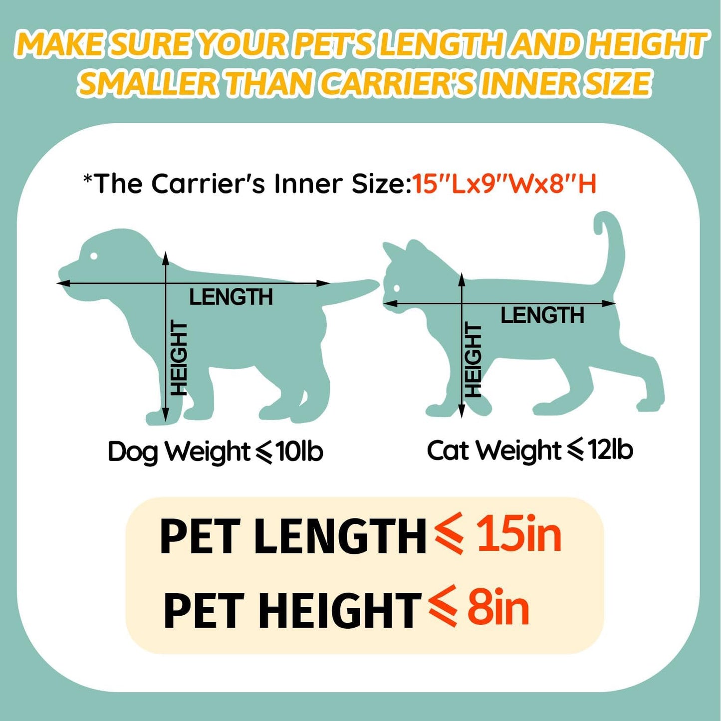 Petskd Pet Carrier 17x11x9.5 Alaska Airline Approved,Pet Travel Carrier Bag for Small Cats and Dogs, Soft Dog Carrier for 1-10 LBS Pets,Dog Cat Carrier with Safety Lock Zipper(Blue)