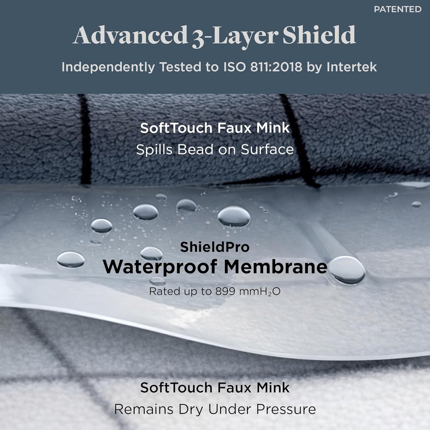Waterproof King Size Blanket for Bed – 108x90 Inch – Pet Hair Resistant Blanket for Small to Large Dogs – Washable, Leakproof, Reversible Bedspread for Bed Protection – Blue/White
