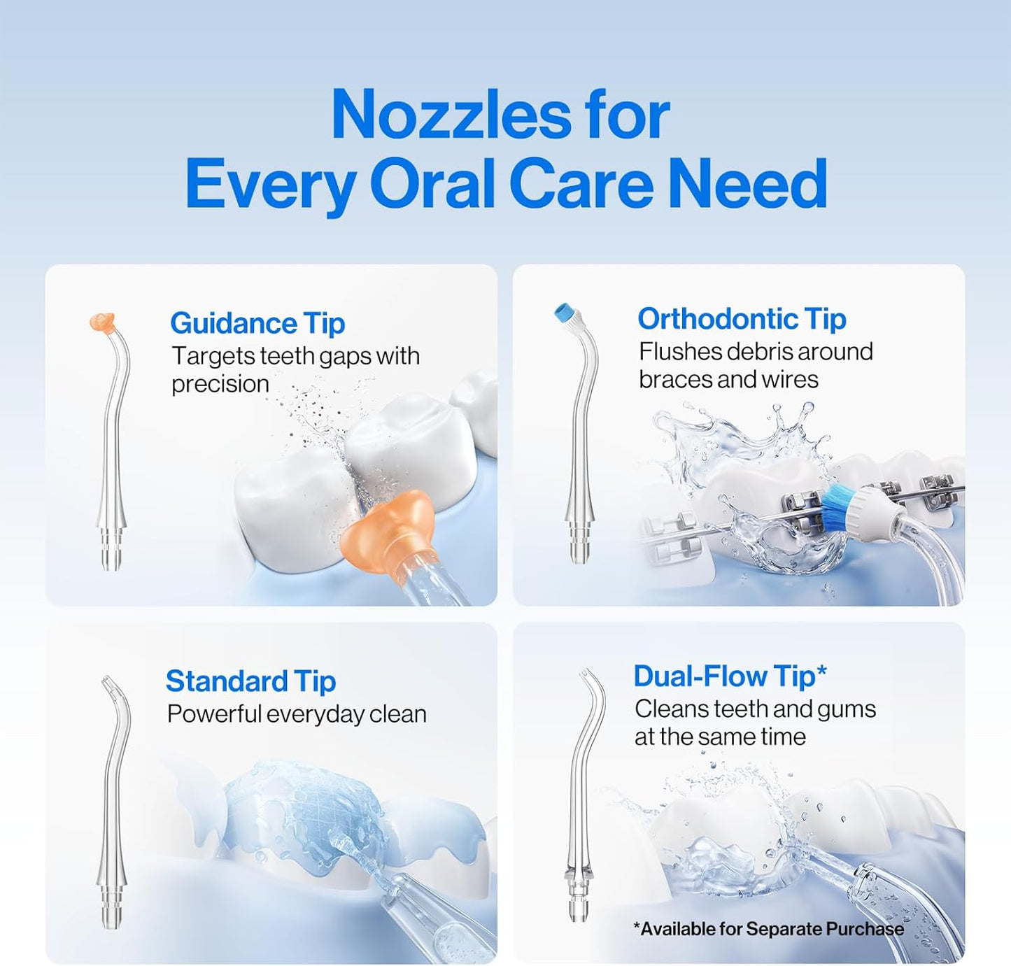 usmile C10 Portable Water Flosser – Travel-Friendly, 95-Day Battery, 4 Modes, 360° Nozzle, 180ml Tank, IPX7 Waterproof, Dentist-Recommended for Braces, Implants & Sensitive Gums (Blue)