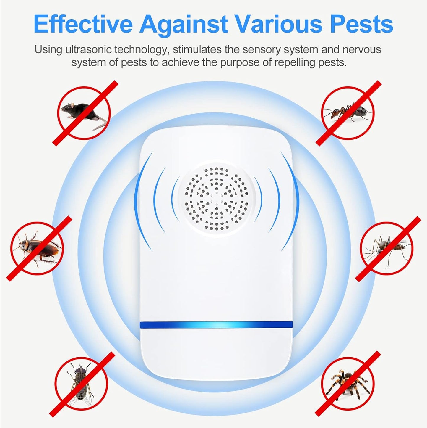 Ultrasonic Pest Repeller,Electronic Pest Repellent Plug in Pest Control for Mosquito, Mice, Ant, Roach, Fleas, Spider, Bug for Home Hotel Garage Office (6)