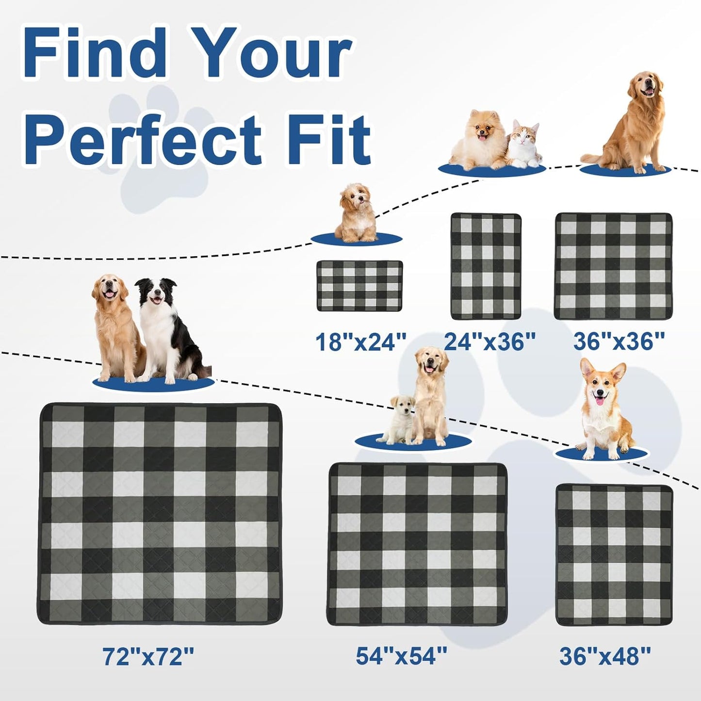 Washable Pee Pads for Dogs(2-Pack, 36"x36"),Absorbent & Leakproof Reusable Training Dog Pads Non-Slip Puppy Pads Incontinence Bed Pads for Crates, Whelping, Playpen, Bed and Floors