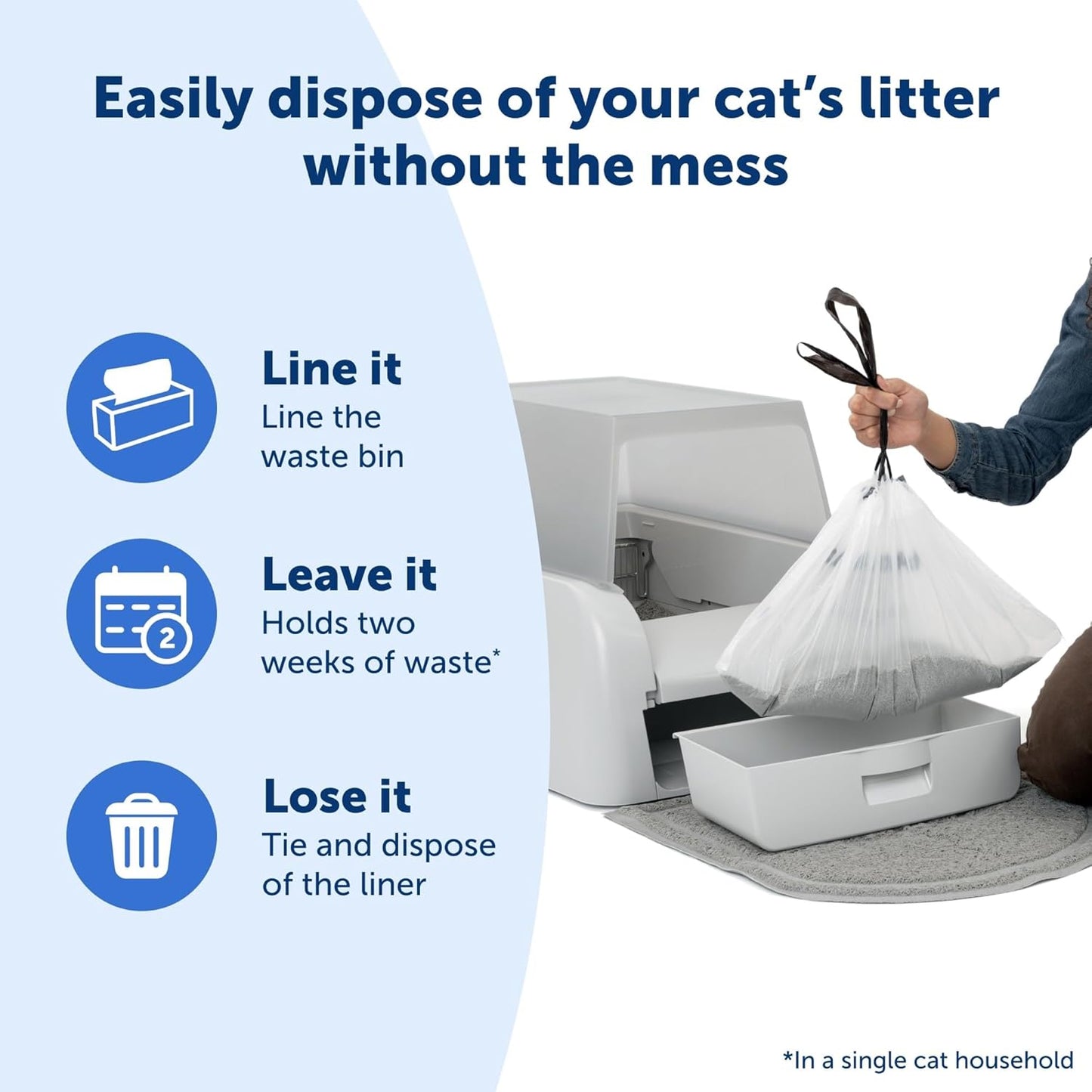 PetSafe ScoopFree Clumping Litter Box Hood & Accessory Bundle - Odor Control Box - Self-Cleaning Litter Box Accessories - Litter Box Privacy Cover - Easy to Clean