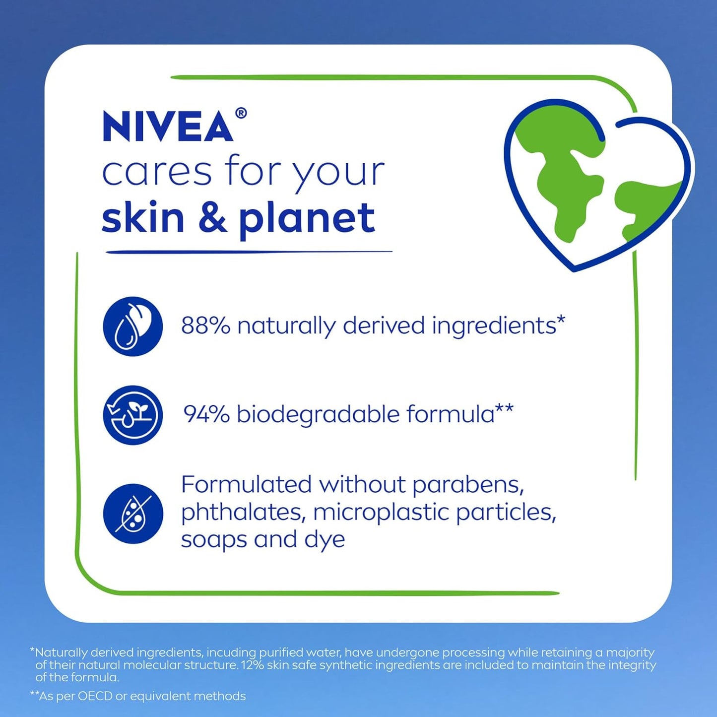 NIVEA Nourishing Shea Butter Body Wash with Nourishing Serum, Moisturizing Body Wash for Women, Enriched Provitamin B5 and Vitamin E, 20 Fl Oz Bottle