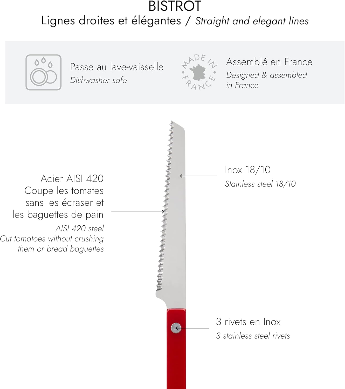 Sabre Paris - Serrated Knife 8.5 inches - Bistrot Collection - Perfect for Tomatoes, Lemons, Breads - Stainless Steel & Nylon - Dishwasher Safe - Burgundy - Brilliant Finish