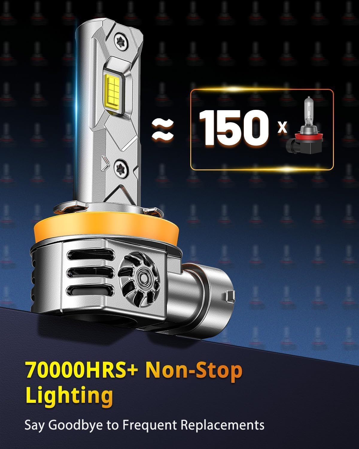 H11/H9/H8 9005/HB3 LED Light Bulb Combo, 100000LM 1200% Brighter 1:1 Mini Size 6500K H11 9005 High&Low Bulbs, 10 Year Extend Lifespan, Quick Install, Turn Signal Light Assemblies Pack of 4